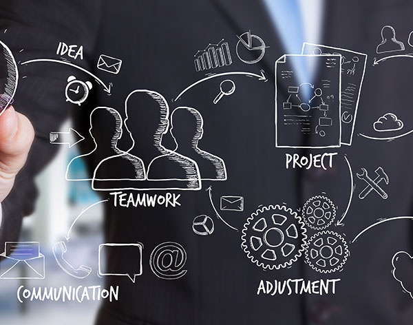 Logística no e-commerce